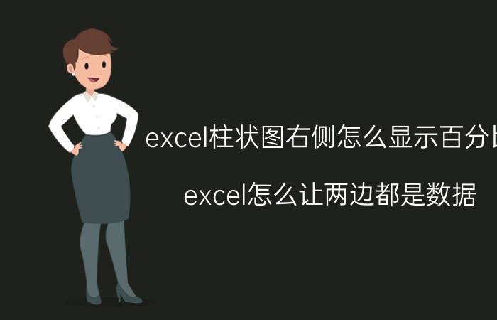 excel柱状图右侧怎么显示百分比 excel怎么让两边都是数据？